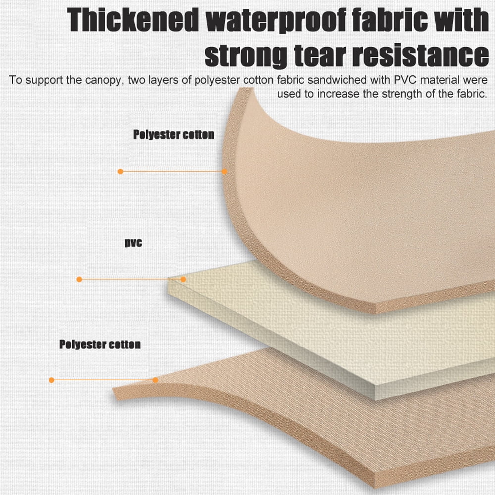 Tent Waterproof Canopy Kit O546424