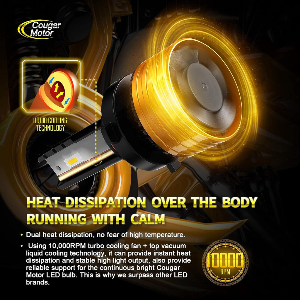 9005 LED Bulb HB3 6500K Cool White All-in-One Conversion Kit Halogen Replacement Pack of 2 F264
