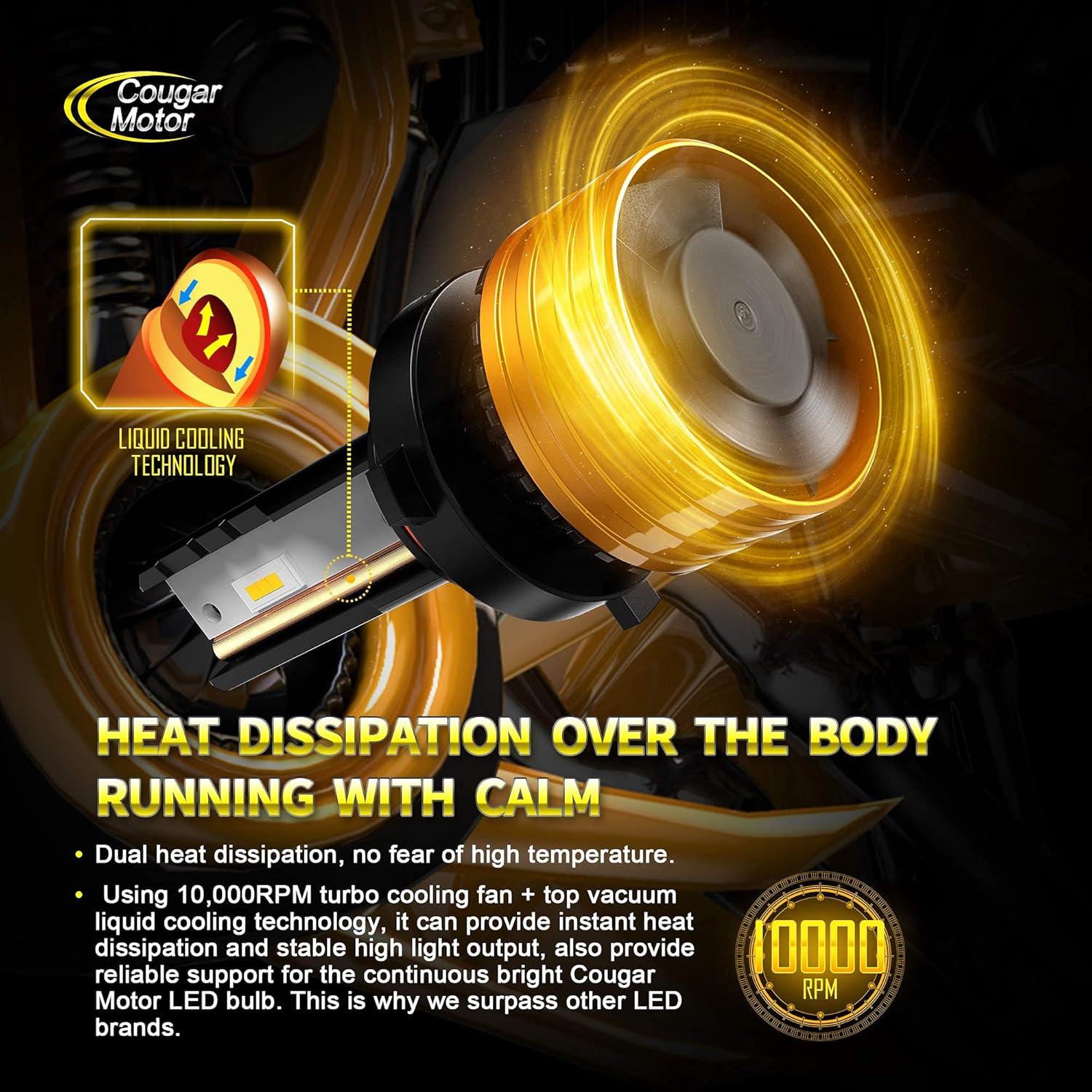 9005 LED Bulb HB3 6500K Cool White All-in-One Conversion Kit Halogen Replacement Pack of 2 F264