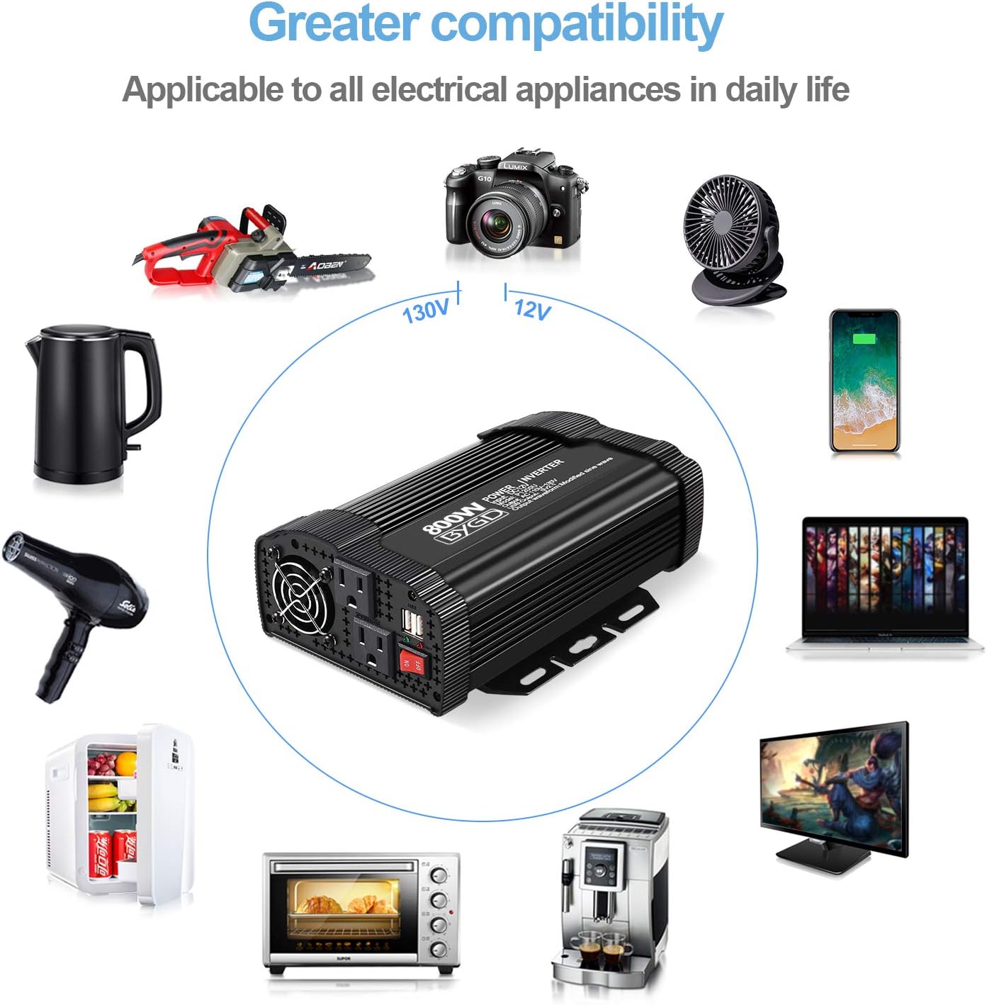 800W Power Inverter 12V DC to 110V AC Converter with Dual AC Outlets, Pack of 2 R53976