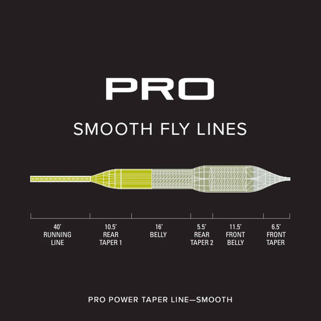 WF6 Fly Line W955618
