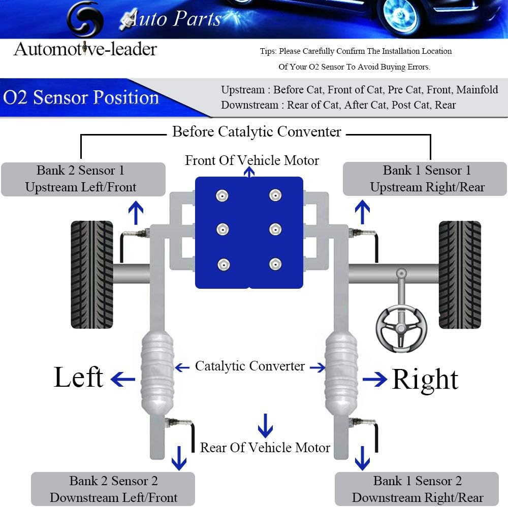 Upstream Air Fuel Ratio Bank 1 Sensor 1 Front Oxygen Sensor Pack of 2 L1493
