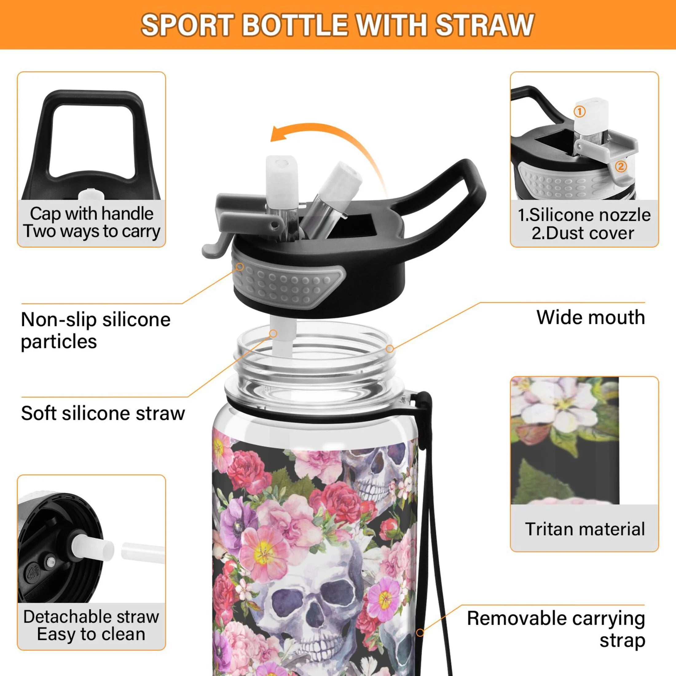 32oz Tritan Water Bottle with Straw W17408