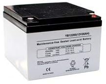 Replacement Battery For Invacare Ranger Wheelchair Y58035