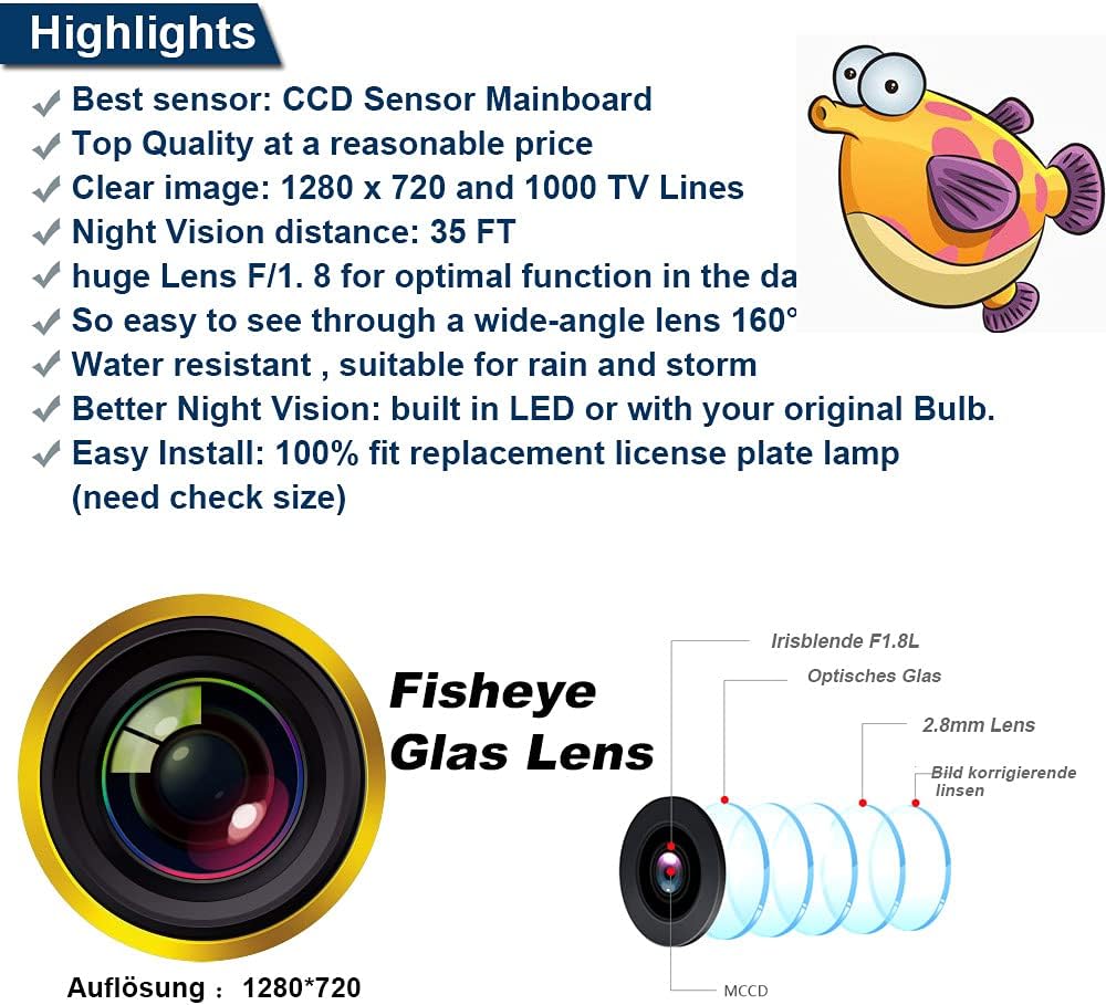 Car Backup Camera Waterproof Night Vision Wide Angle Pack of 2 L368913