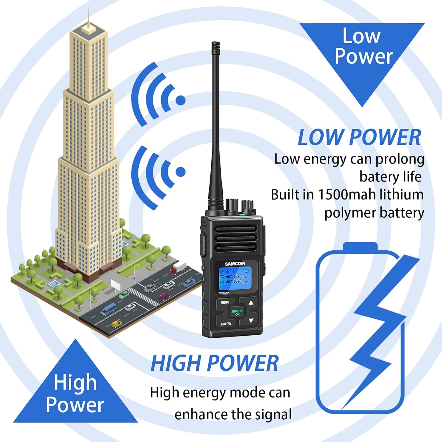 6 Pcs UHF Two Way Radio with Charger Base I12838