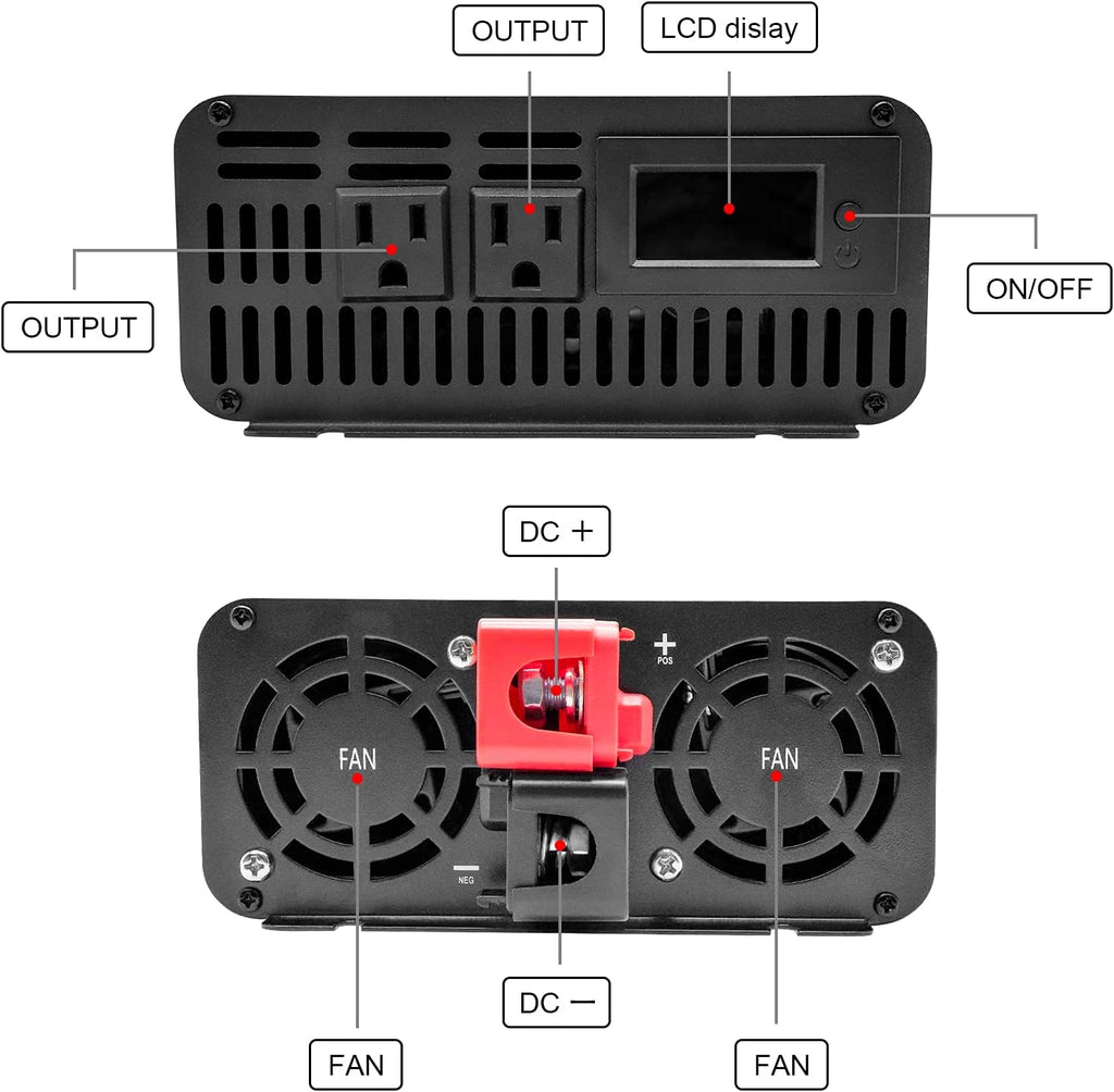 1500W Pure Sine Wave Power Inverter 12V DC to 110V AC with Dual AC Outlets B46666
