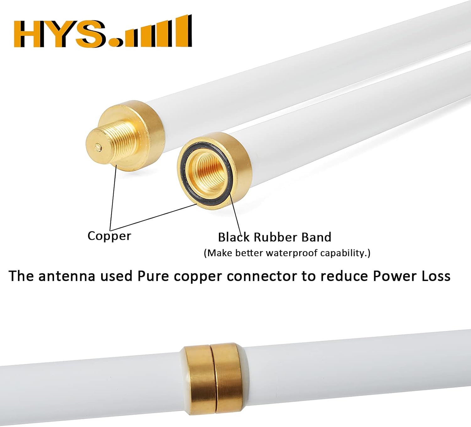 Dual Band Fiberglass Vertical Base Antenna 5.7ft, SO-239 Connector W689
