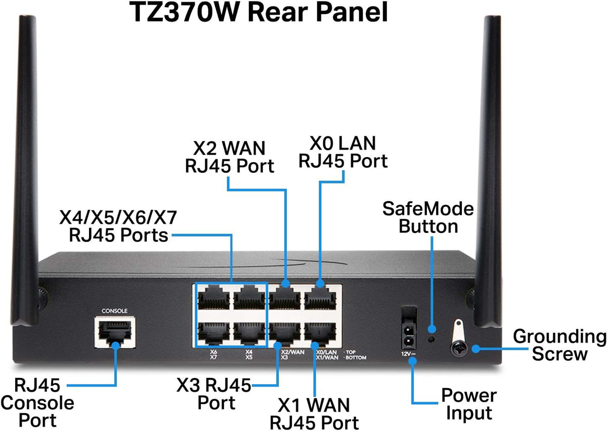 Wireless AC Network Security Appliance with 1 Year 24x7 Support H34070