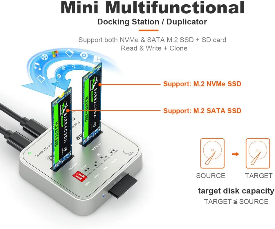 M.2 SATA/NVME External Hard Drive Docking Station with SD Card Reader and Offline Clone Duplicator A23680