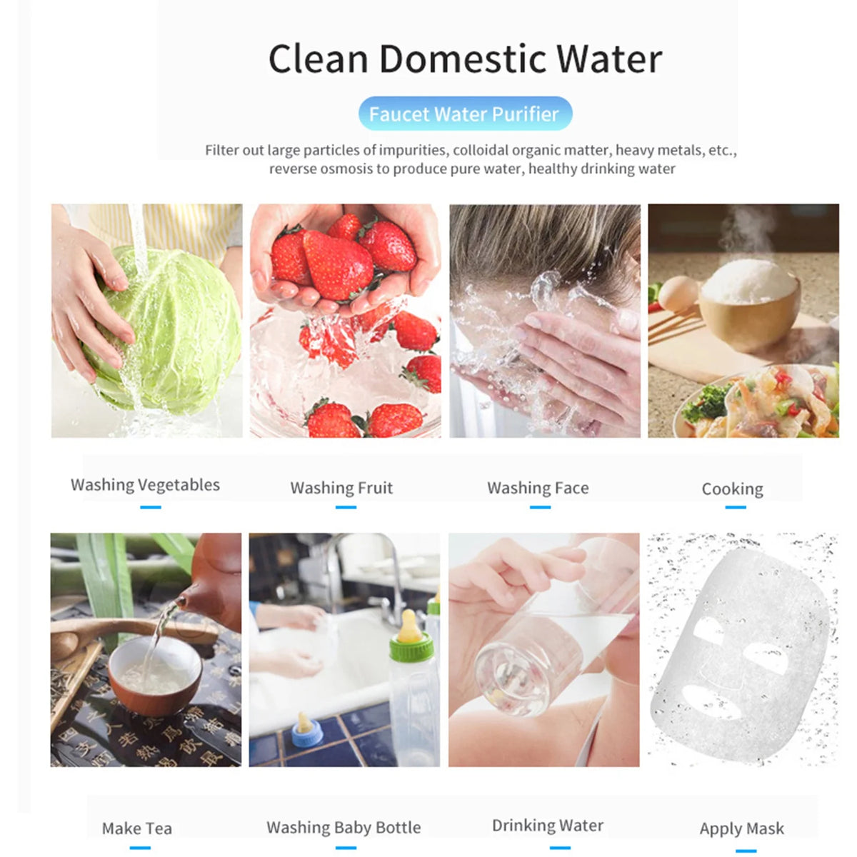 Water Filter for Kitchen Tap Water Pre-Filter R596250