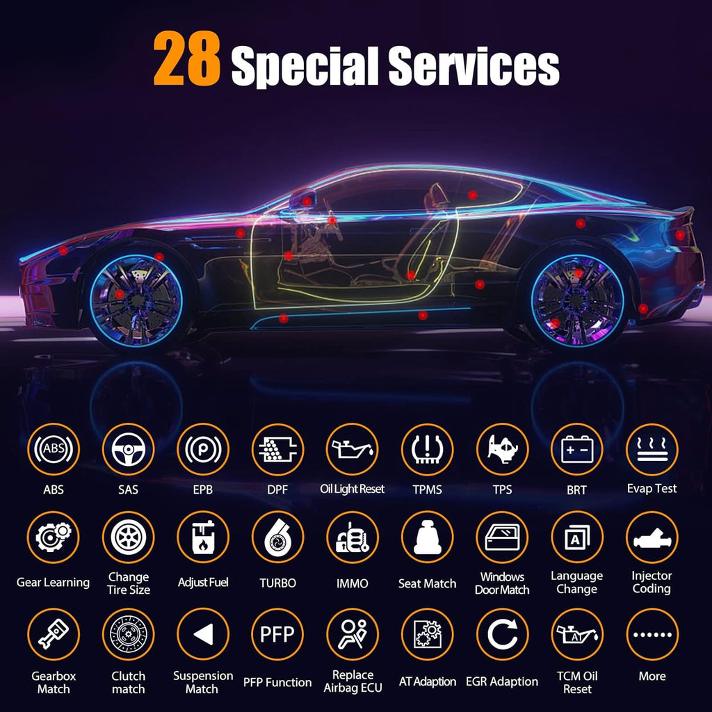 OBD2 Scanner with 28 Special Services D8372