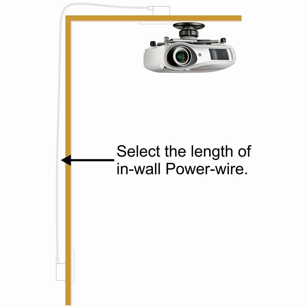 Dual In-Wall Cable Management for Wall-Mounted TVs, 24& Romex Cable O873