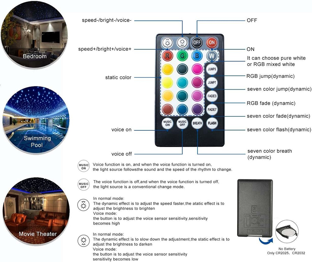 Bluetooth Fiber Optic Light Kit with Remote Control Pack of 2 X366178