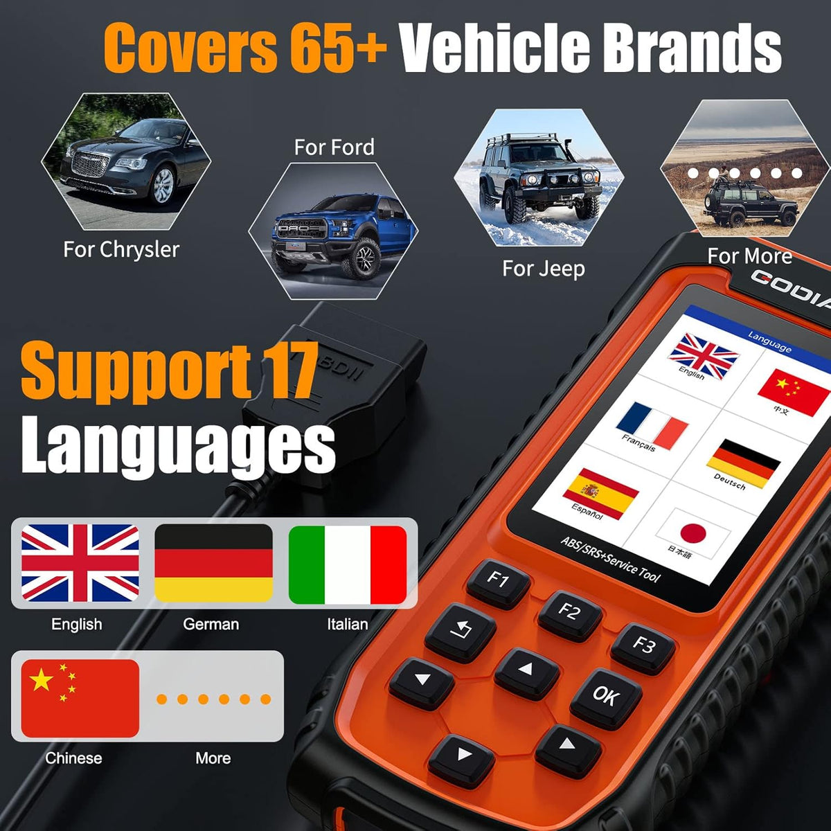 OBD2 Scanner with 28 Special Services D8372