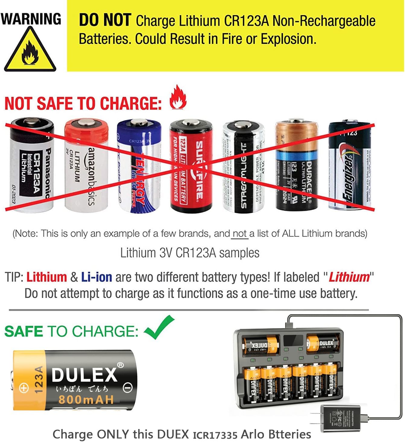 Rechargeable NiMH Batteries and Charger for Cameras, Pack of 2 P90635