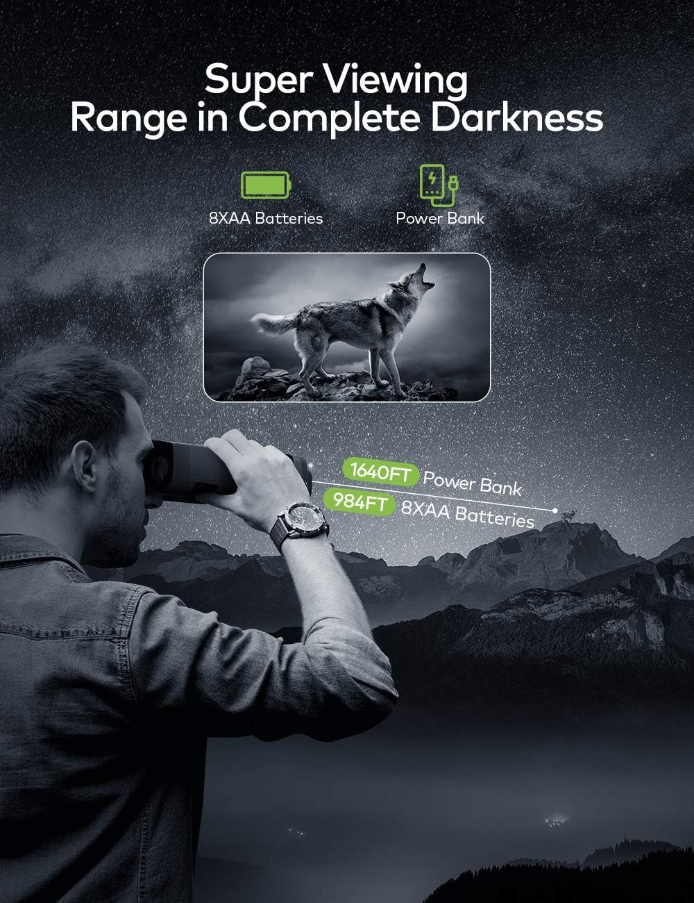 1080p Full HD Night Vision Binoculars with 64GB Micro SD Card X623