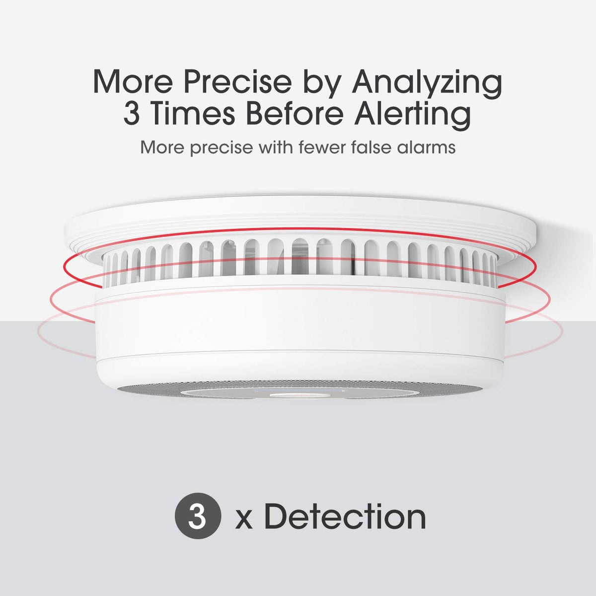 10-Year Battery Dual Sensor Smoke and Carbon Monoxide Detector Alarm with LCD Display, 5-Pack C500