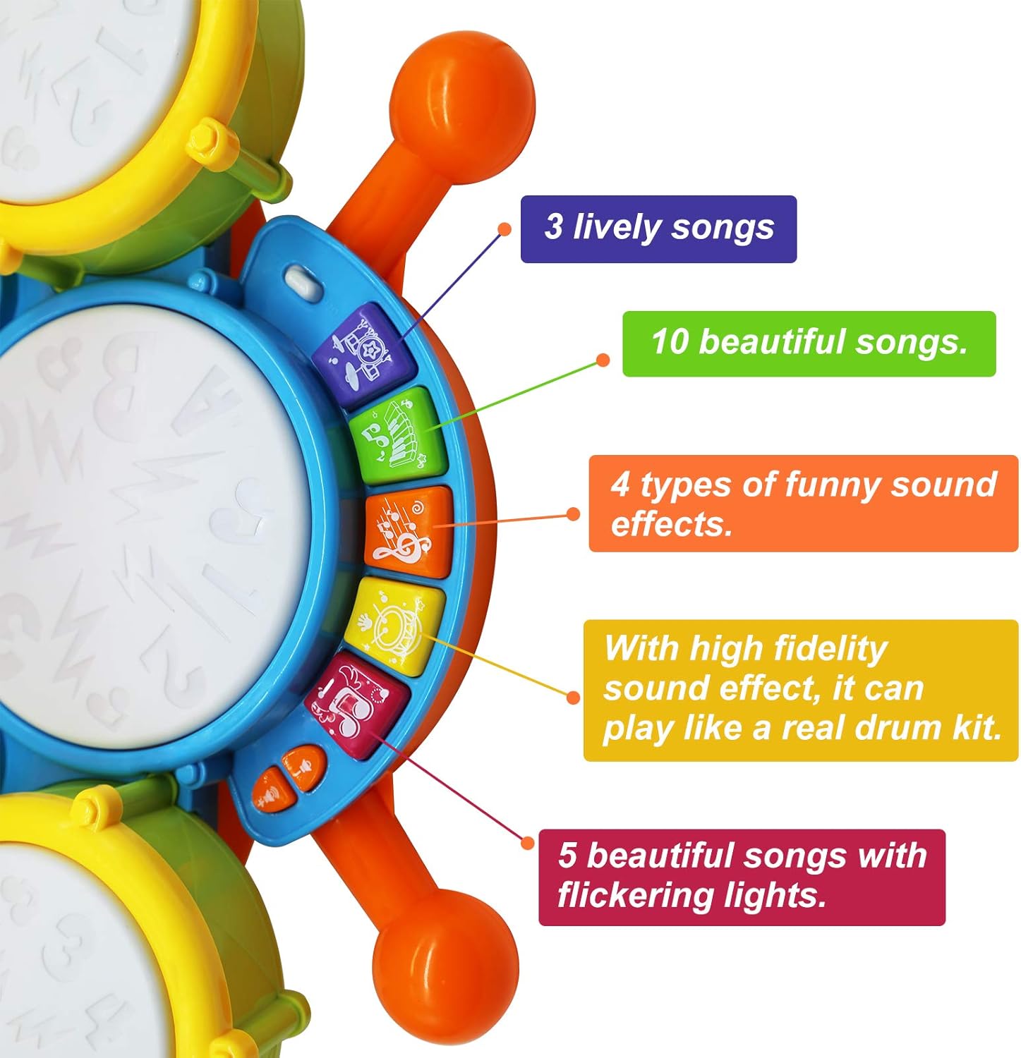 Drum Set for Kids with 2 Drum Sticks and Microphone, Musical Toys Pack of 2 R271923