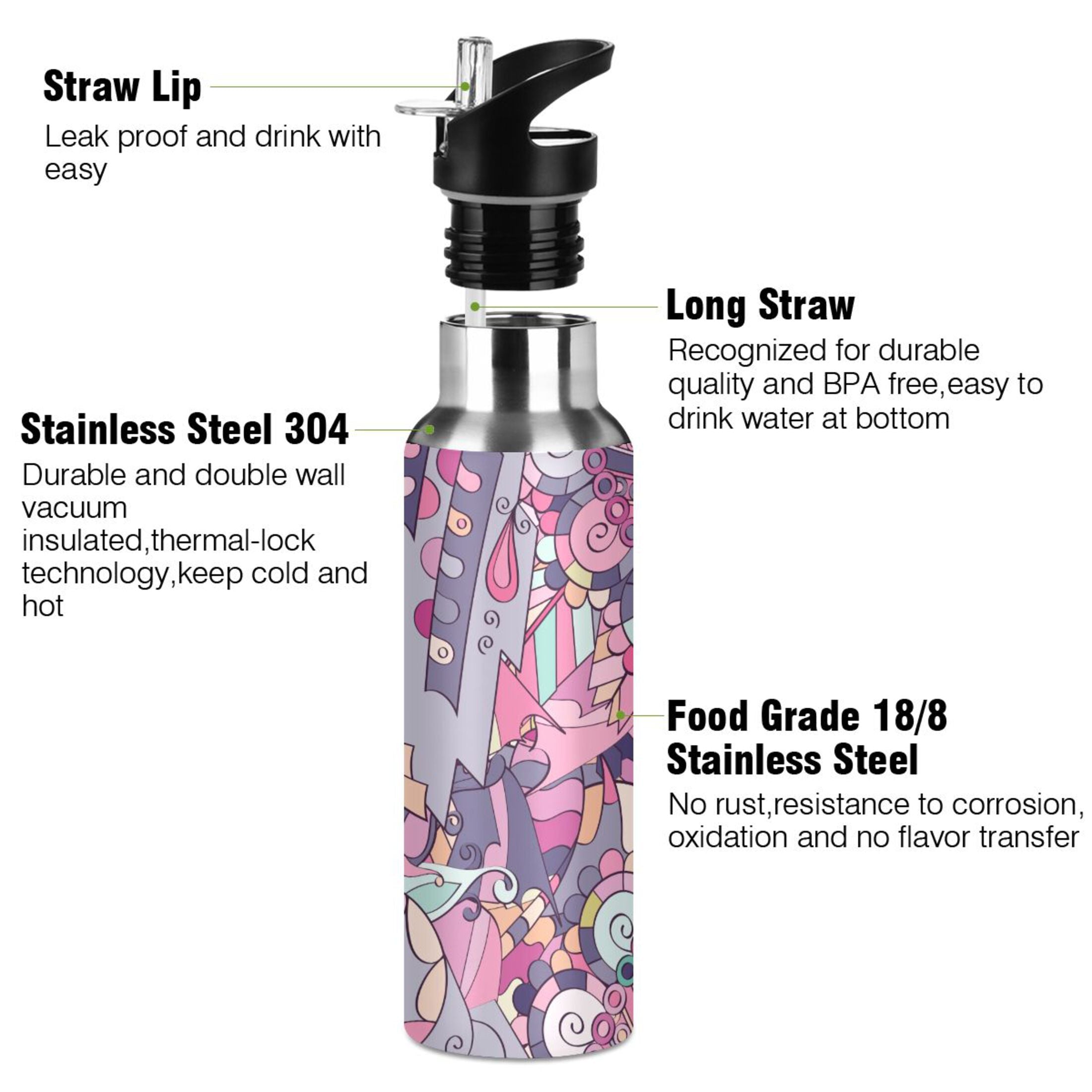 Stainless Steel Insulated Water Bottle with Straw Lid T557427