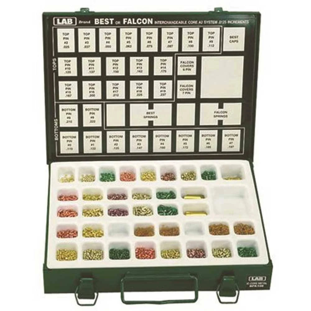 Universal Core Repinning Kit B81271