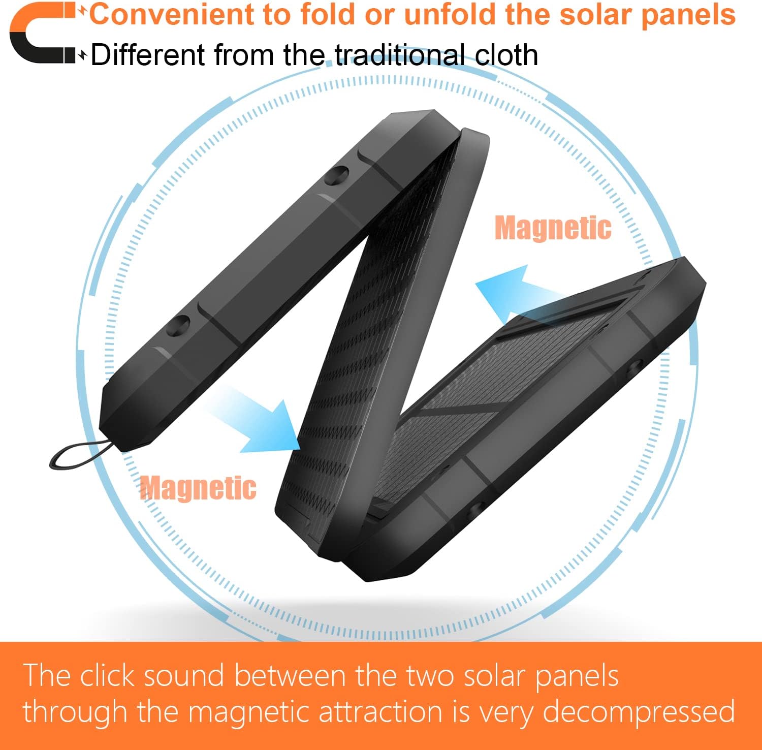 Solar Charger Power Bank 10000mAh with 3 Foldable Solar Panels Wireless Portable Charger Camping Light R74674