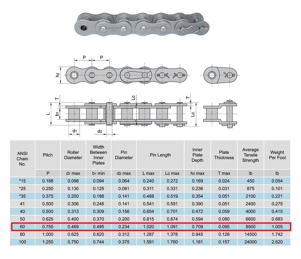 60 Roller Chain 50 Feet with 5 Connecting Links G2914