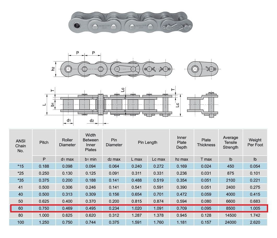60 Roller Chain 50 Feet with 5 Connecting Links G2914
