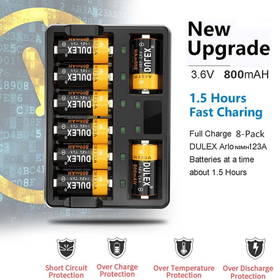 Rechargeable NiMH Batteries and Charger for Cameras, Pack of 2 P90635