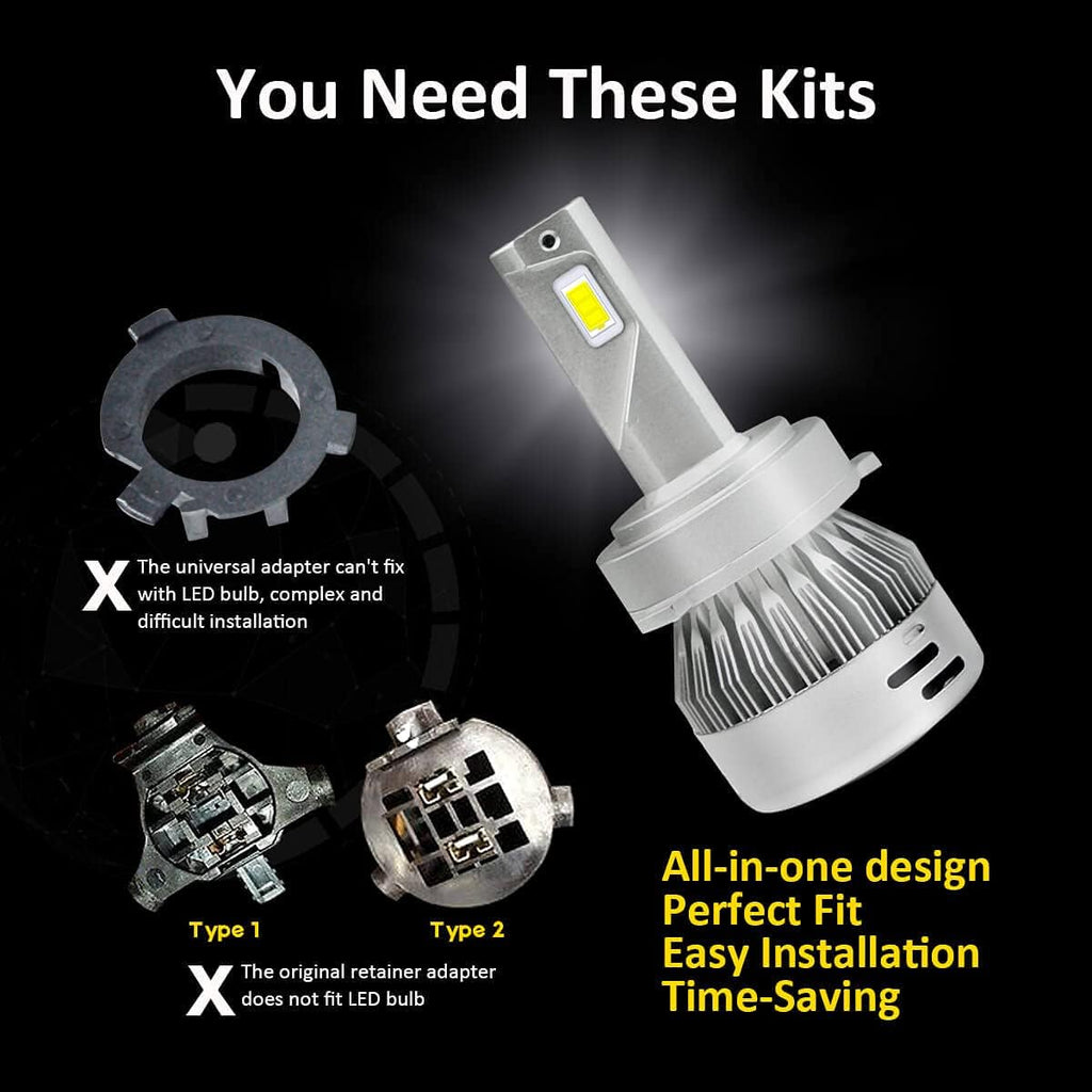 H7 LED Bulbs Conversion Kit 6000K Cool White (2 Pack) M866534