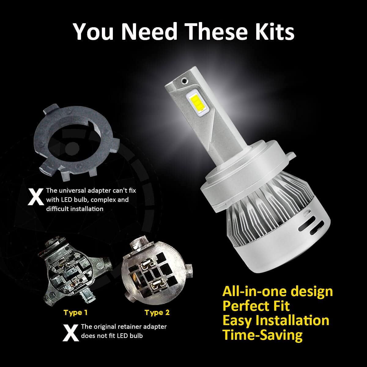 H7 LED Bulbs Conversion Kit 6000K Cool White (2 Pack) M866534