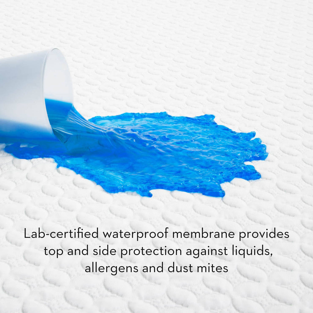 Split Cal King IceTech Mattress Protector I74294