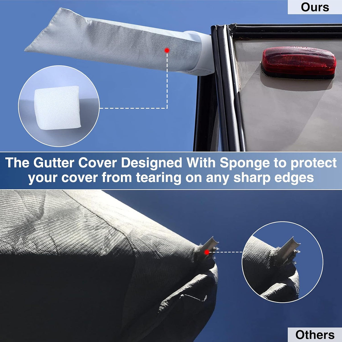 RV Cover for 26' - 29' RV Camper Motorhome with 4 Tire Covers N812