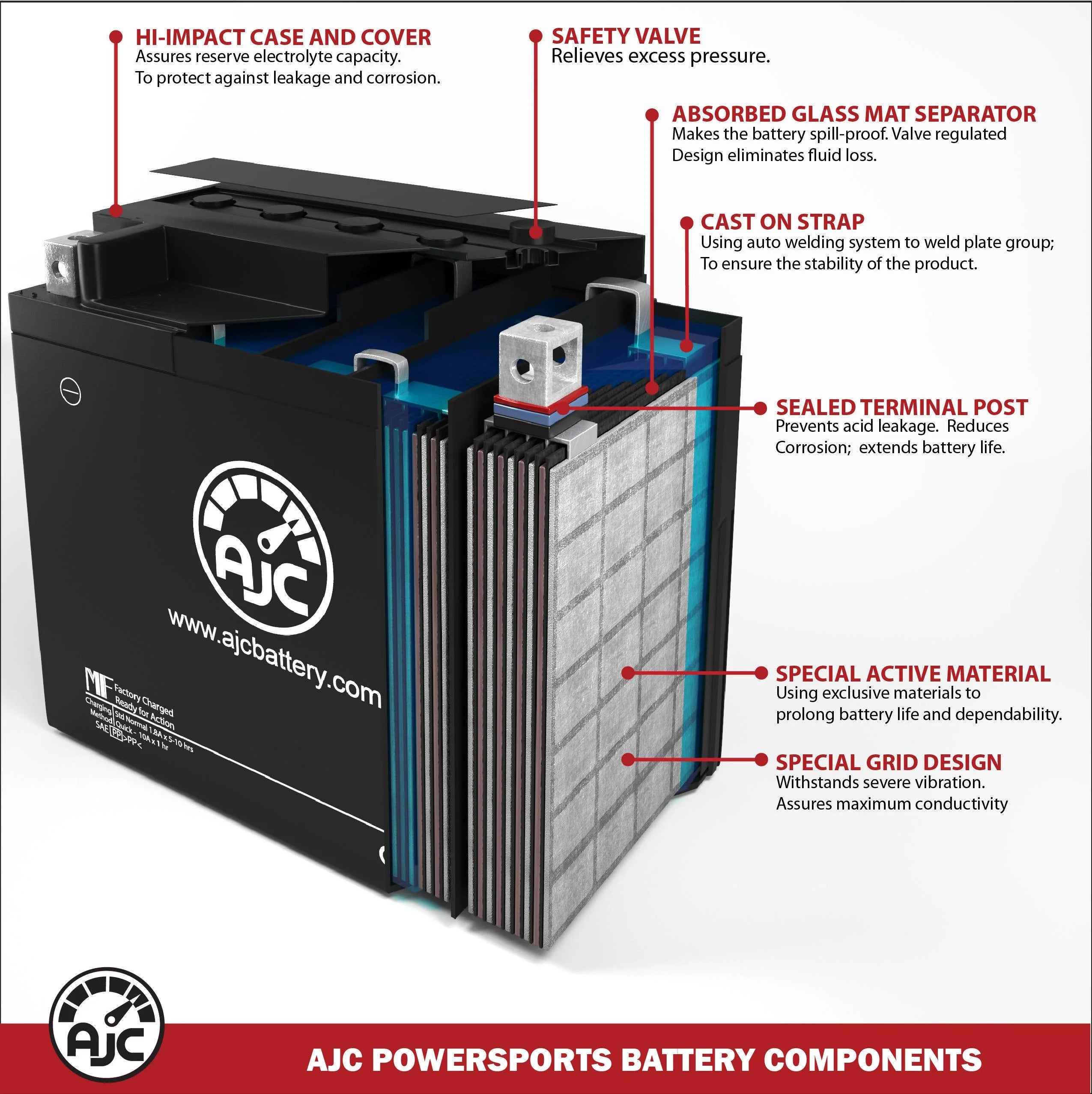 Motorcycle Replacement Battery (2013-2017) T44571