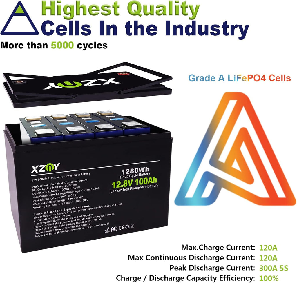 12V 100Ah LiFePO4 Battery with 120A BMS N22812