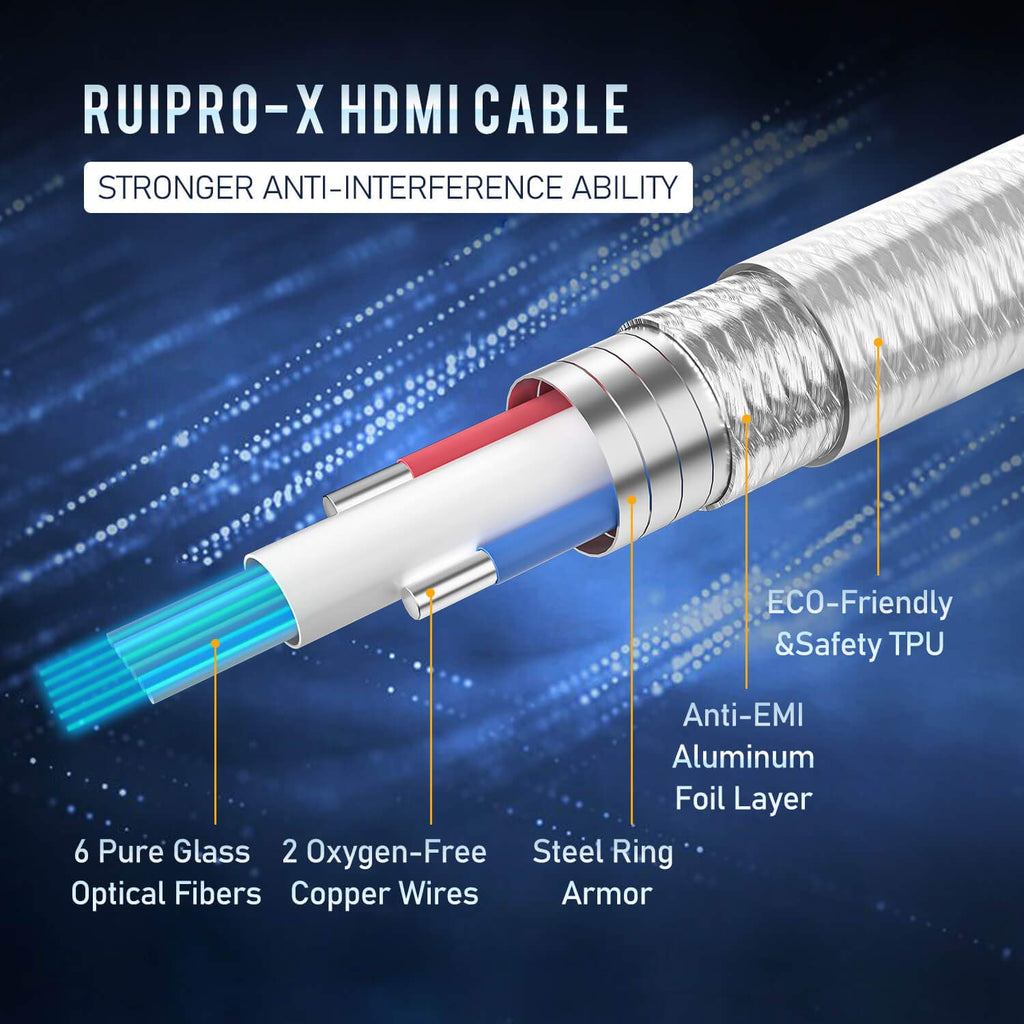 HDMI Ultra Thin Fiber Optic Cable 80ft 4K 60Hz HDMI 2.0b High Speed 18Gbps H374