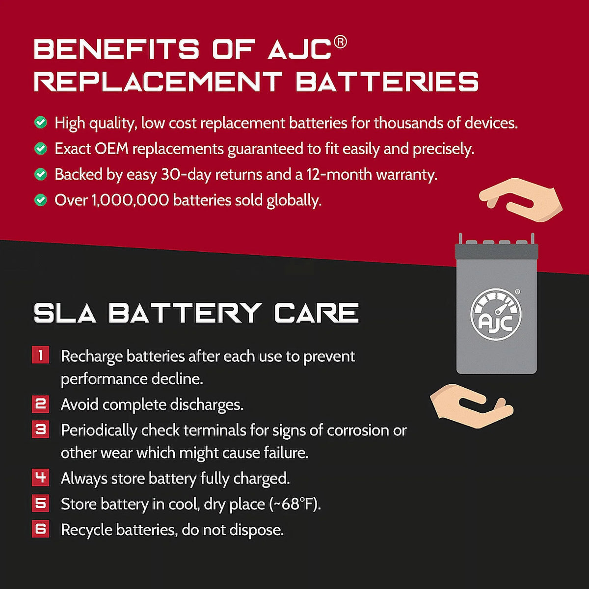 Motorcycle Replacement Battery (2013-2017) T44571