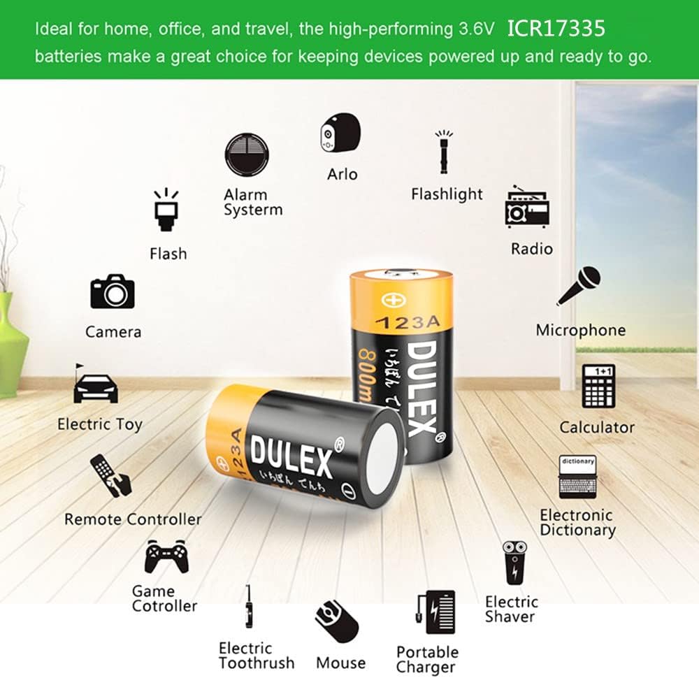 Rechargeable NiMH Batteries and Charger for Cameras, Pack of 2 P90635