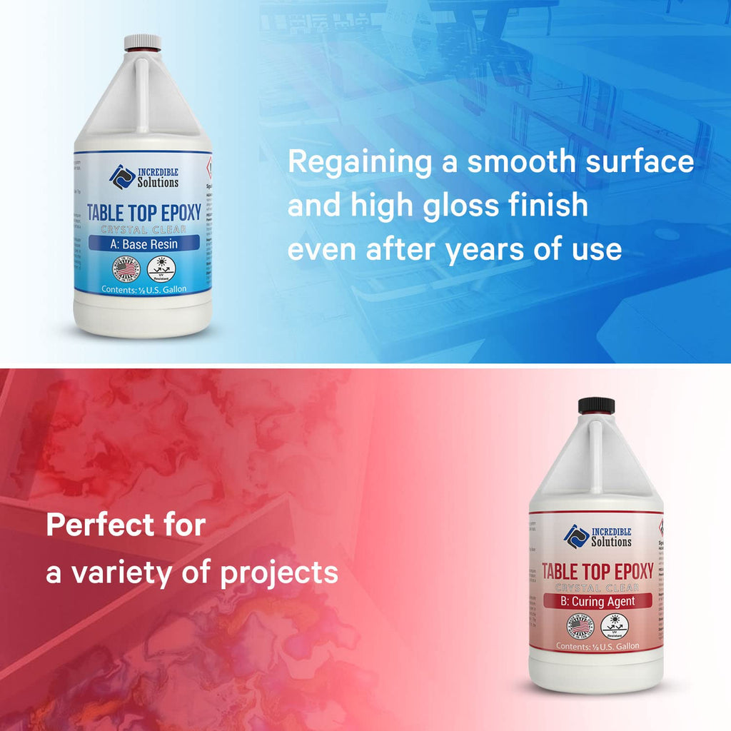 Crystal Clear Cast Tabletop Epoxy, 1 Gallon Pack of 2 H1547