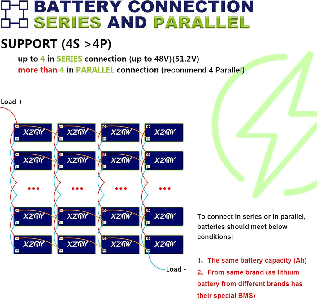 12V 100Ah LiFePO4 Battery with 120A BMS N22812