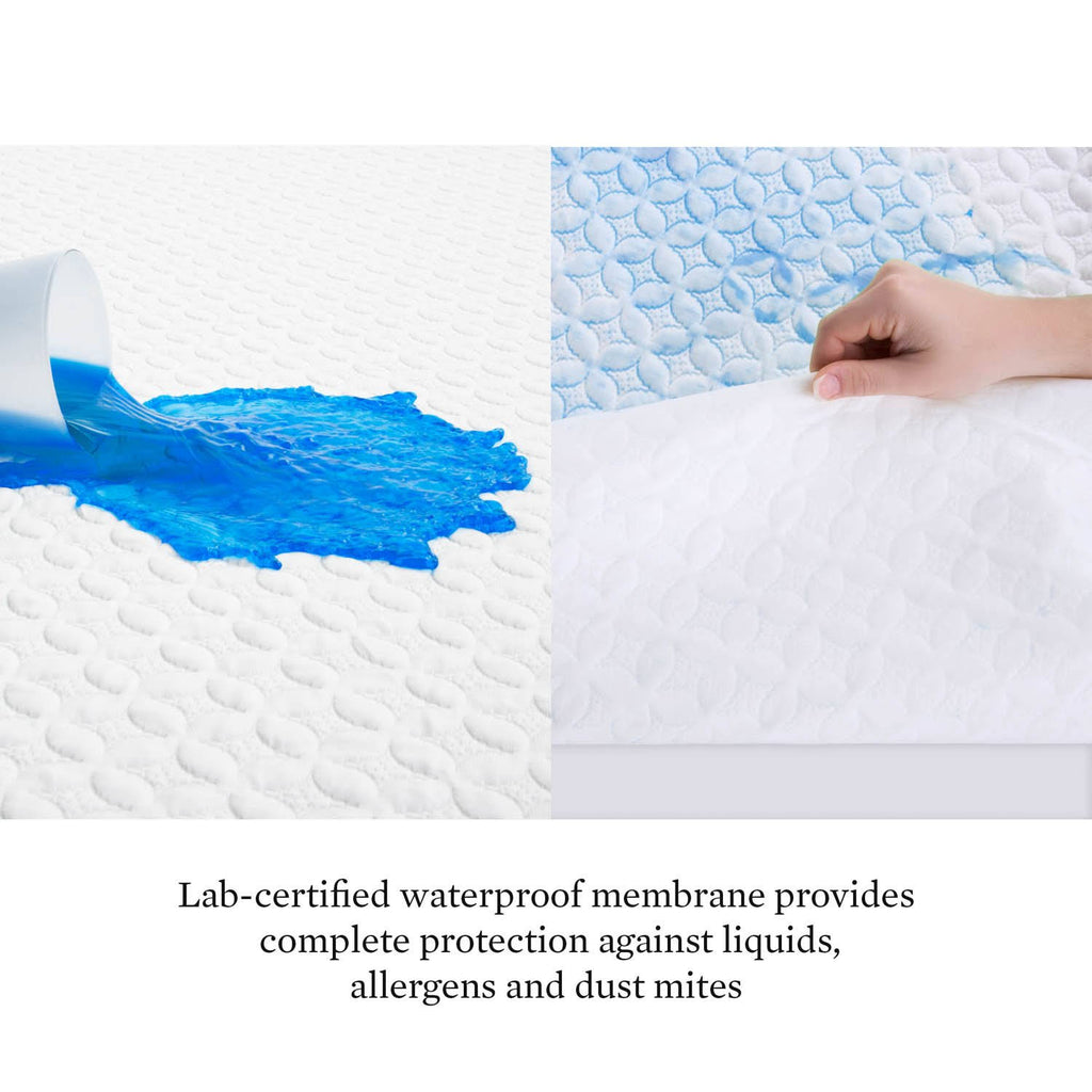 Split Cal King IceTech Mattress Protector I74294