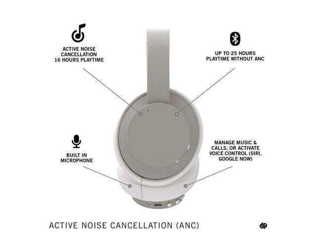 Moonwalk Silver Bluetooth Over Ear Headphones S5009