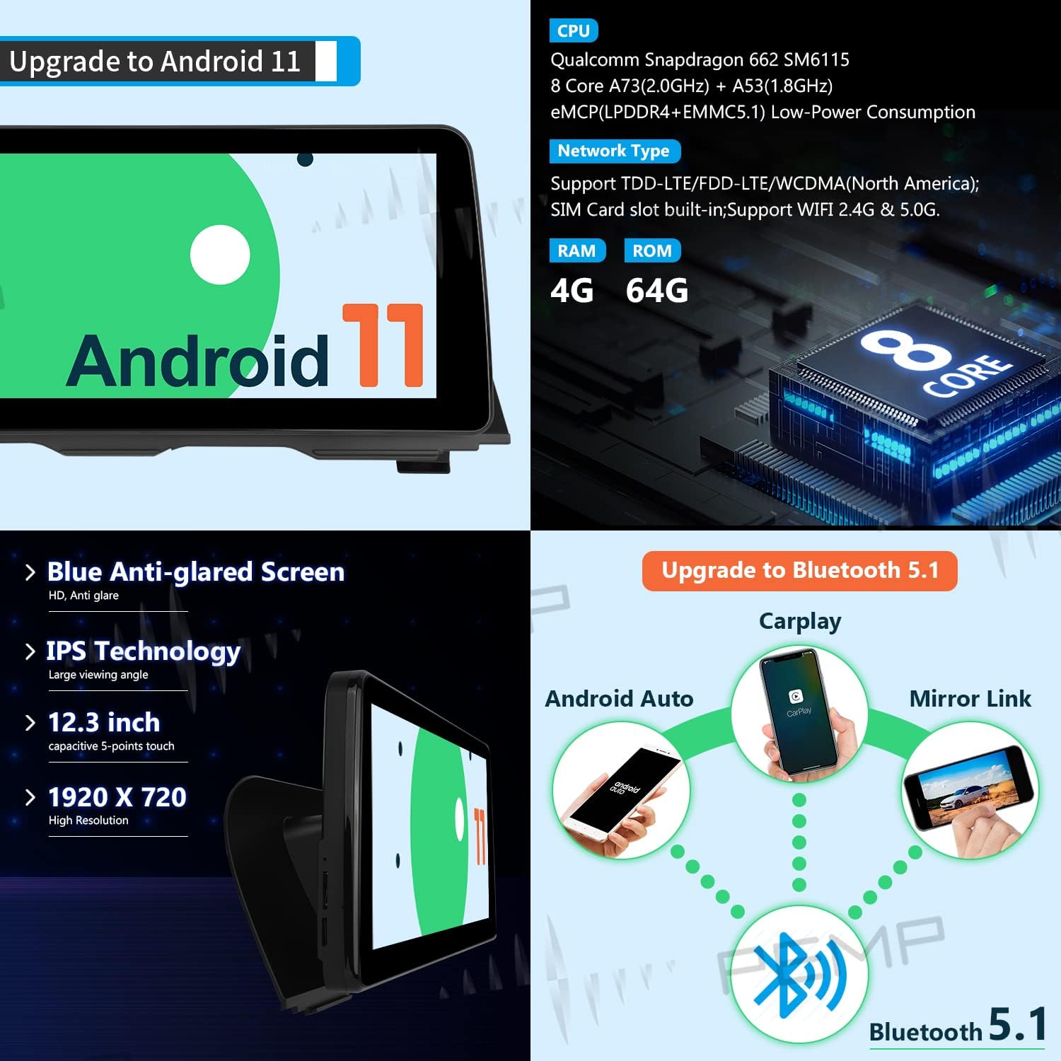 12.3" Android 11 Carplay Screen for BMW 5 Series CIC H7334