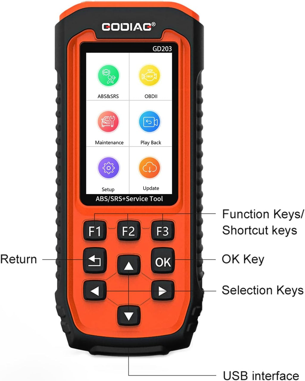 OBD2 Scanner with 28 Special Services D8372